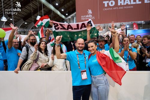 EuroSkills 2025 eredmények